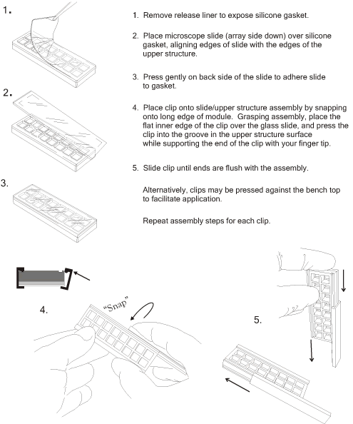 Illustrated Instructions for Assembling ProPlate™ Slide Modules