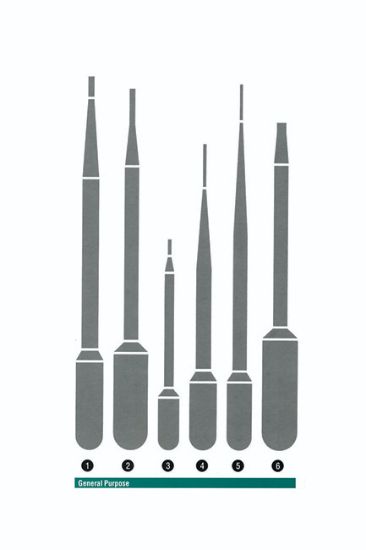 Picture of Transfer Pipette Non-Sterile, 3.2mL Bulb Draw