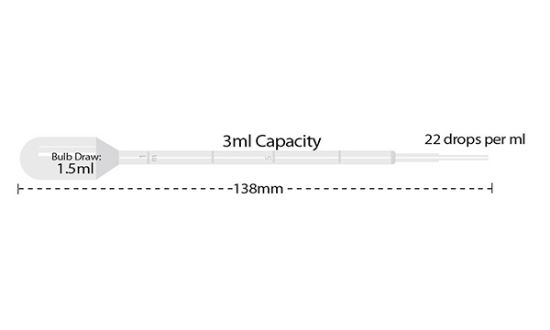 Picture of Pipette 3mL Short Bulb Graduated-1mL Non-Ster Bulk 138mm