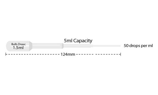 Picture of Pipette 1.5mL Small Bulb Extended Tip Non-Sterile Bulk 104mm