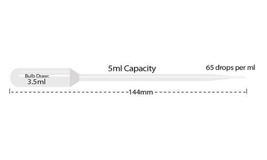 Picture of Pipette 5mL Std Bulb Extended Tip Sterile 20/Pk 144mm