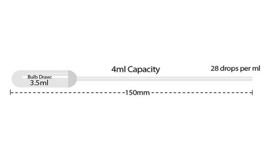 Picture of Pipette 4mL Sterile 150mm