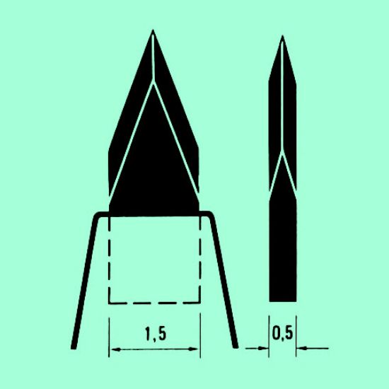 Picture of Resharpening Type DL