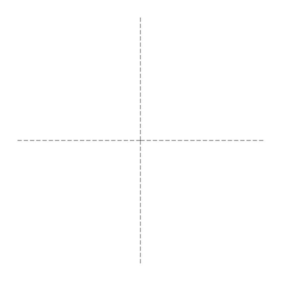 Picture of NE56 Broken Crosslines Graticule, 16mm