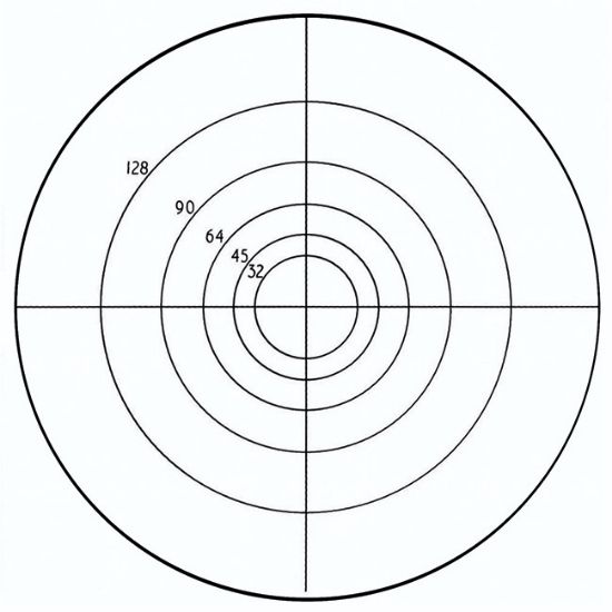 Picture of NG5 Fairs Graticule, 19mm