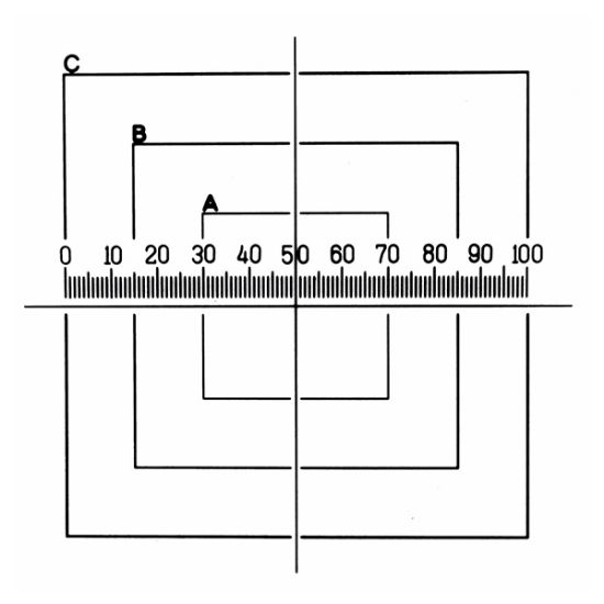 Picture of Thompson Graticule