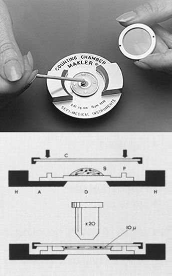 Picture of Makler Counting Chamber