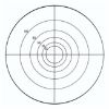 Picture of Fairs Microscope Graticule NG5