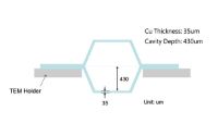 Picture of K-kit – Silicon-based Micro Channel Device