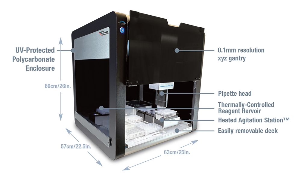 Prepmaster 5100 diagram